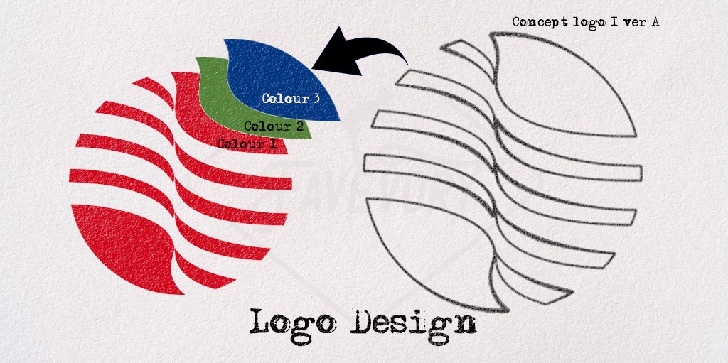 Logo Design - Favevory